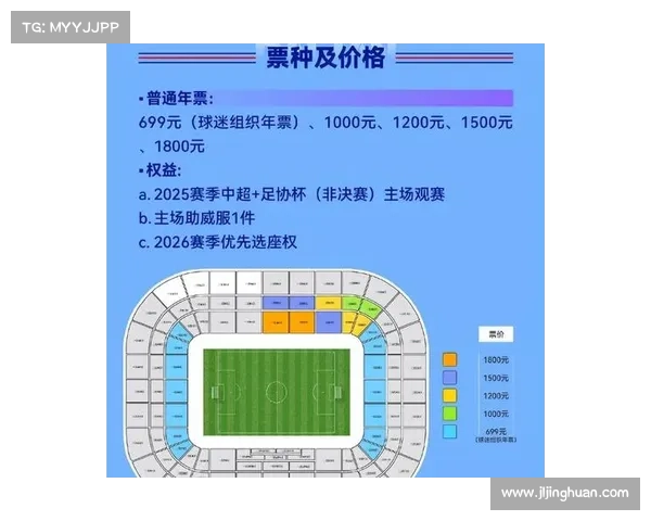 赛事票务生意、体育赛事票务生意新趋势线上线下融合推动销售增长开拓市场新蓝海 赛事票务生意、体育赛事票务生意新趋势线上线下融合推动销售增长开拓市场新蓝海